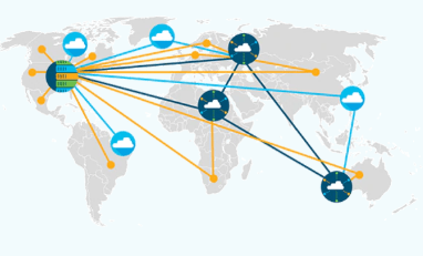 cisco routers